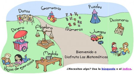 Matemáticas y sus derivados